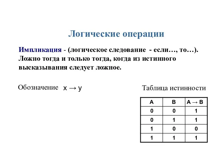 Таблица истинности Обозначение Логические операции Импликация - (логическое следование -