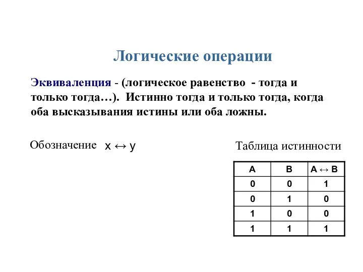 Таблица истинности Обозначение Логические операции Эквиваленция - (логическое равенство -