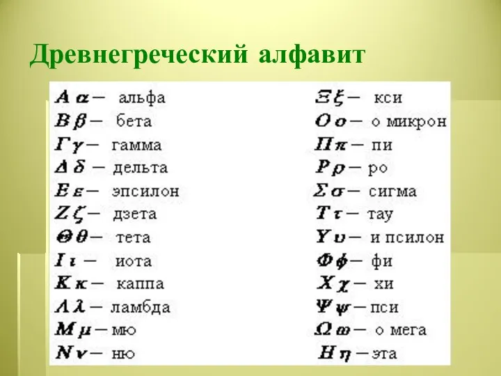 Древнегреческий алфавит