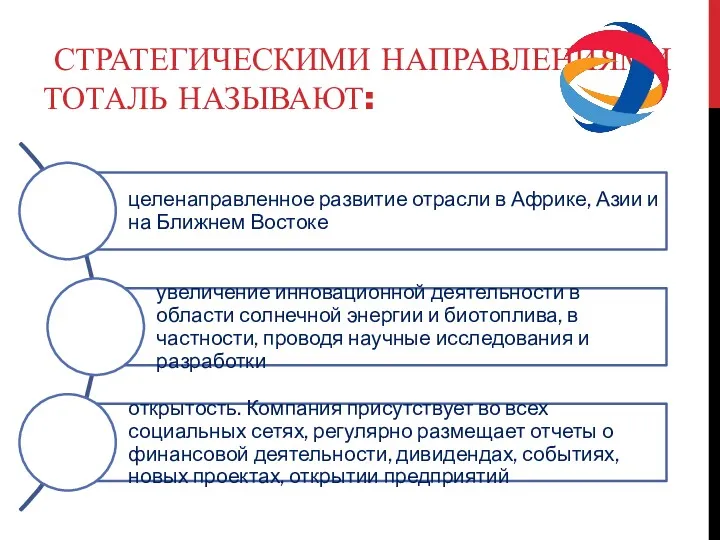 СТРАТЕГИЧЕСКИМИ НАПРАВЛЕНИЯМИ ТОТАЛЬ НАЗЫВАЮТ: