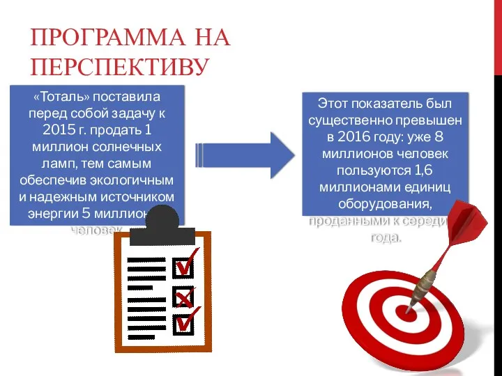 ПРОГРАММА НА ПЕРСПЕКТИВУ «Тоталь» поставила перед собой задачу к 2015