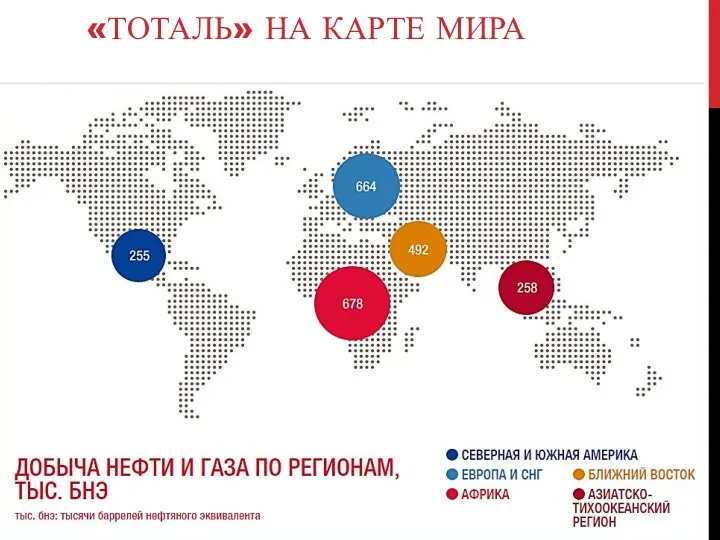 «ТОТАЛЬ» НА КАРТЕ МИРА