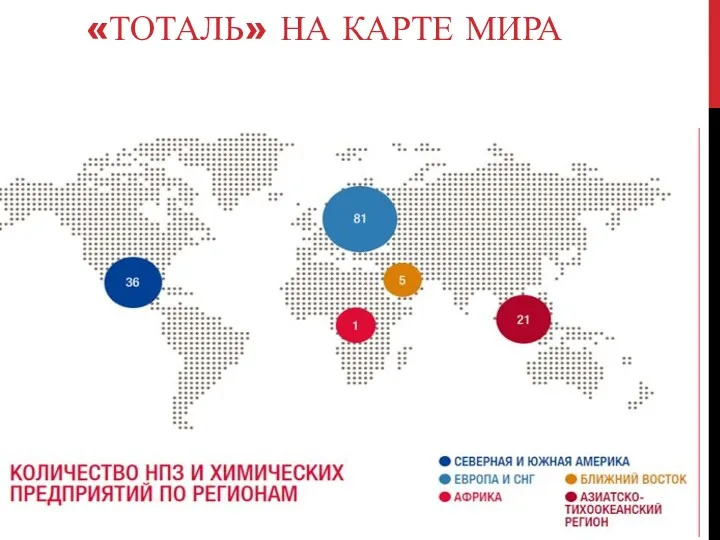 «ТОТАЛЬ» НА КАРТЕ МИРА