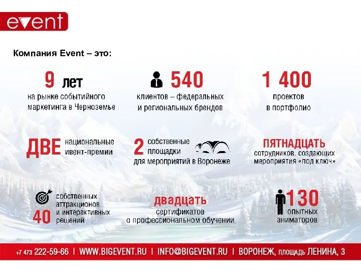 Компания Event – это: