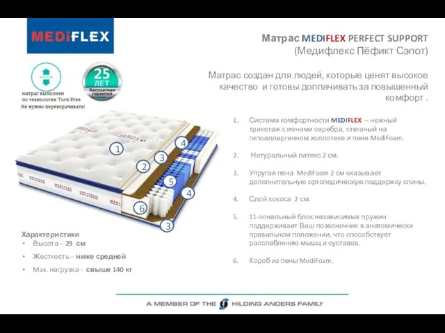 Характеристики Высота – 29 см Жесткость – ниже средней Max.