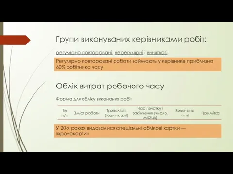 Групи виконуваних керівниками робіт: регулярно повторювані, нерегулярні і виняткові Регулярно