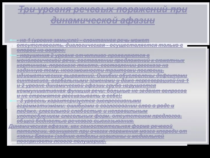 Три уровня речевых поражений при динамической афазии - на 1