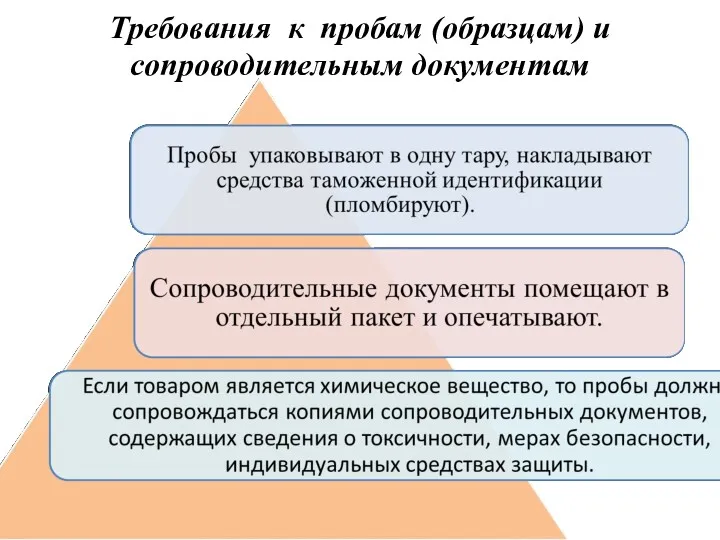 Требования к пробам (образцам) и сопроводительным документам