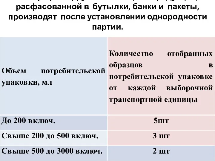 Отбор проб фруктово-овощной продукции, расфасованной в бутылки, банки и пакеты, производят после установлении однородности партии.