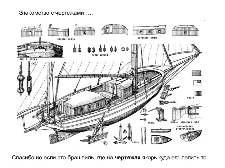 Спасибо но если это брашпиль, где на чертежах якорь куда его лепить то. Знакомство с чертежами…..