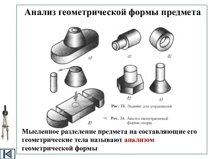 Мысленное разделение предмета на составляющие его геометрические тела называют анализом геометрической формы Анализ геометрической формы предмета