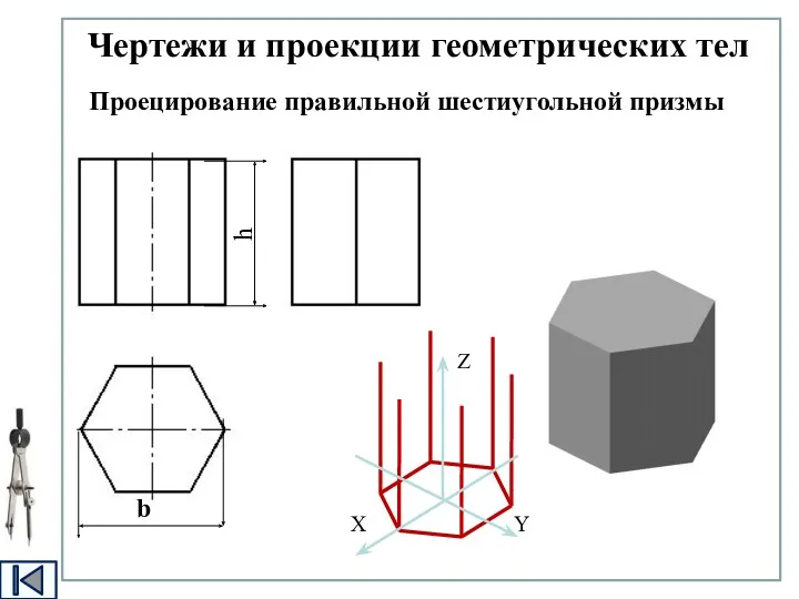 Проецирование правильной шестиугольной призмы Чертежи и проекции геометрических тел