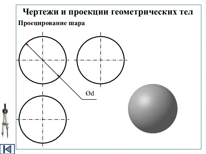 Проецирование шара Чертежи и проекции геометрических тел