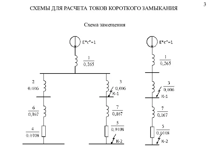 СХЕМЫ ДЛЯ РАСЧЕТА ТОКОВ КОРОТКОГО ЗАМЫКАНИЯ Схема замещения