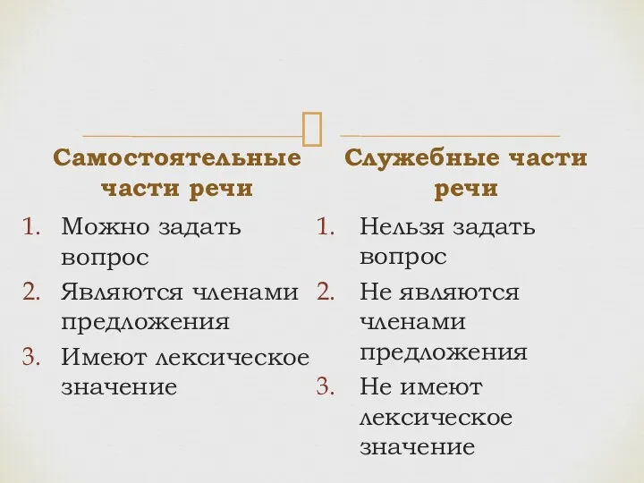 Самостоятельные части речи Можно задать вопрос Являются членами предложения Имеют