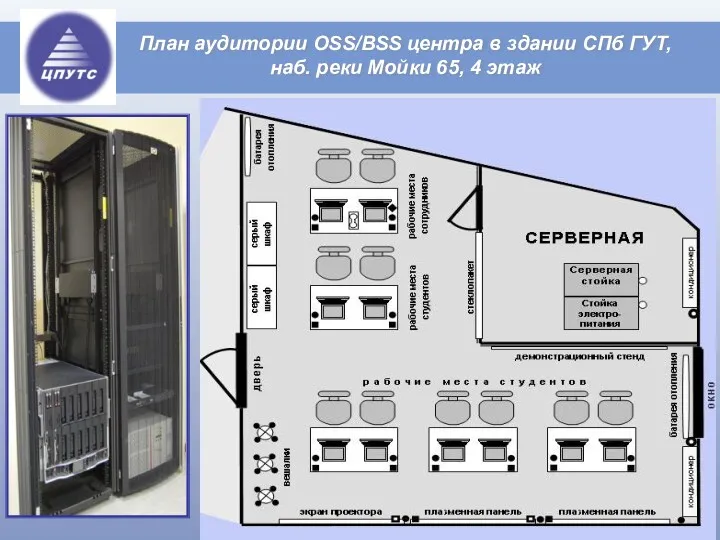 План аудитории OSS/BSS центра в здании СПб ГУТ, наб. реки Мойки 65, 4 этаж