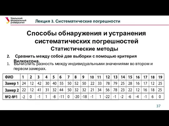 Способы обнаружения и устранения систематических погрешностей Лекция 3. Систематические погрешности