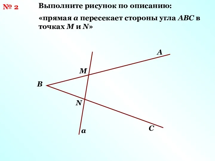 № 2 Выполните рисунок по описанию: «прямая а пересекает стороны