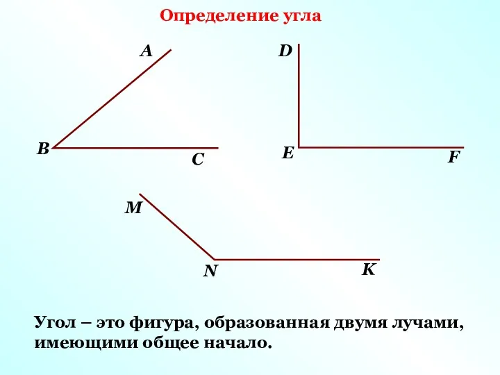 А В С D F Е М N K Определение