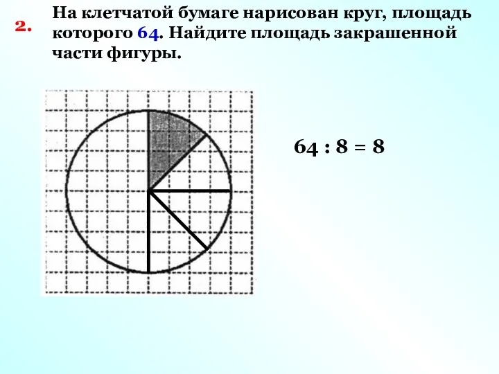 На клетчатой бумаге нарисован круг, площадь которого 64. Найдите площадь