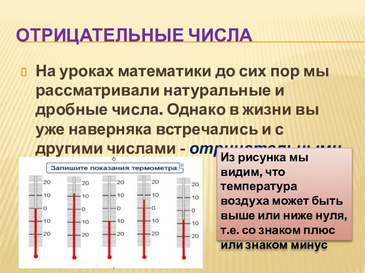 ОТРИЦАТЕЛЬНЫЕ ЧИСЛА На уроках математики до сих пор мы рассматривали