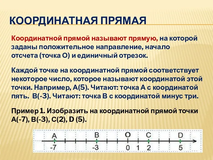 КООРДИНАТНАЯ ПРЯМАЯ Координатной прямой называют прямую, на которой заданы положительное