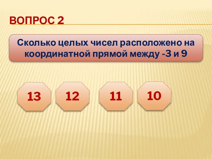 ВОПРОС 2 Сколько целых чисел расположено на координатной прямой между