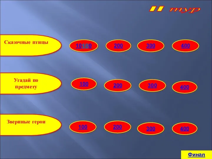 II тур Сказочные птицы Угадай по предмету Звериные герои 200