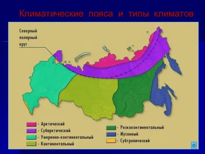 Климатические пояса и типы климатов