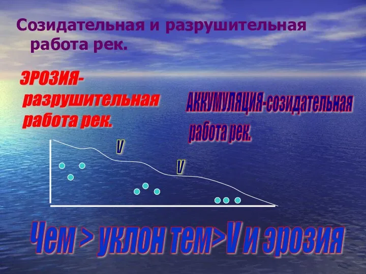 Созидательная и разрушительная работа рек. ЭРОЗИЯ- разрушительная работа рек. АККУМУЛЯЦИЯ-созидательная