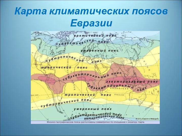 Карта климатических поясов Евразии