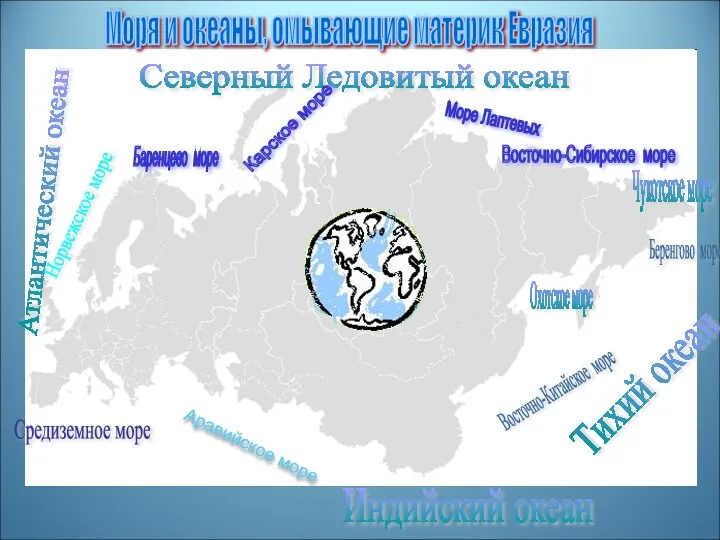Моря и океаны, омывающие материк Евразия Северный Ледовитый океан Атлантический океан Тихий океан