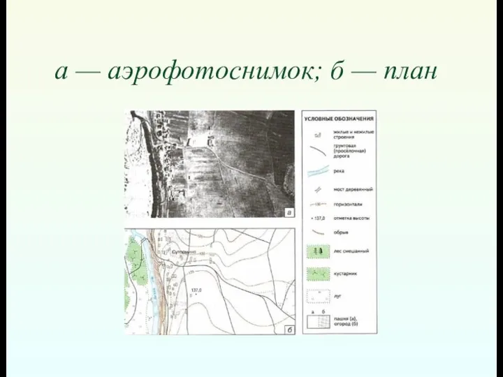 а — аэрофотоснимок; б — план