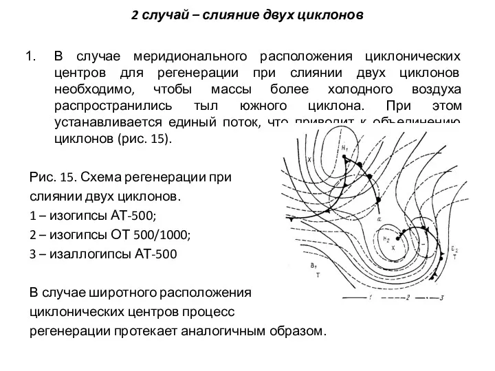2 случай – слияние двух циклонов В случае меридионального расположения циклонических центров для