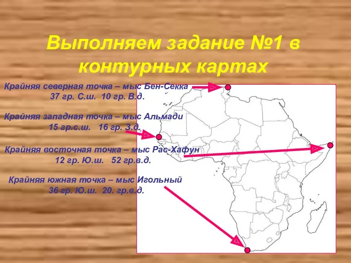 Выполняем задание №1 в контурных картах Крайняя северная точка –