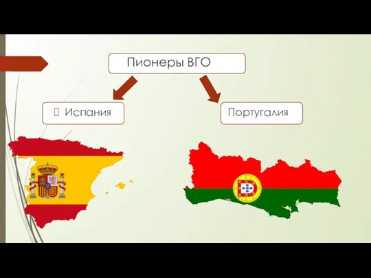 Пионеры ВГО Испания Португалия