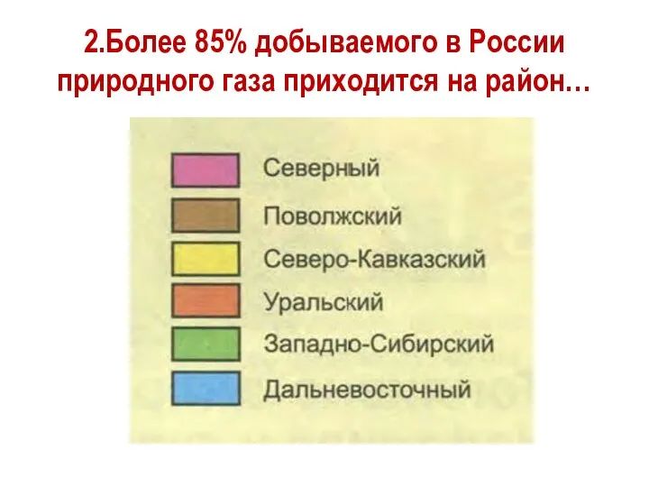 2.Более 85% добываемого в России природного газа приходится на район…
