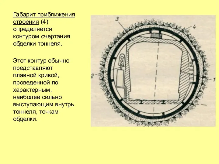 Габарит приближения строения (4) определяется контуром очертания обделки тоннеля. Этот
