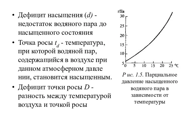 Р ис. 1.5. Парциальное давление насыщенного водяного пара в зависимости