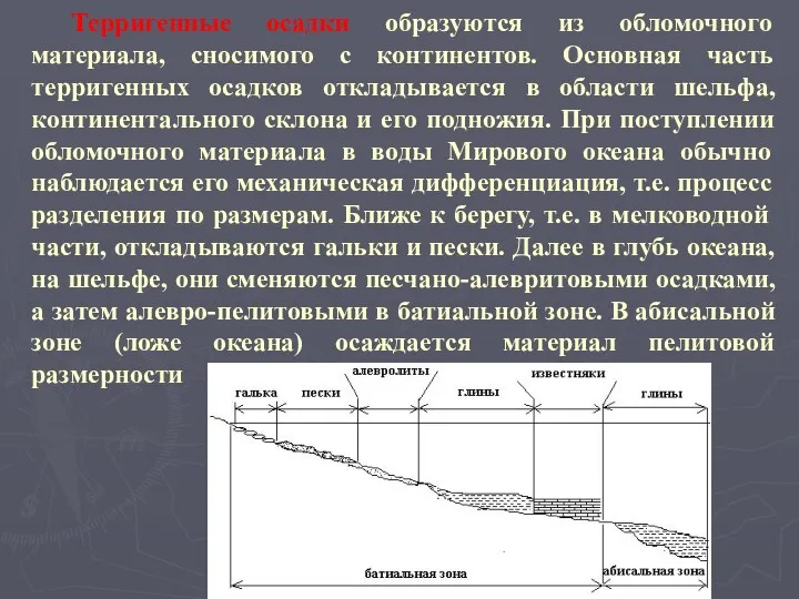 Терригенные осадки образуются из обломочного материала, сносимого с континентов. Основная