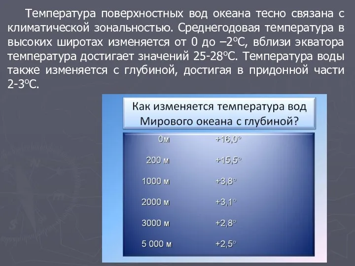 Температура поверхностных вод океана тесно связана с климатической зональностью. Среднегодовая