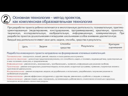 Основная технология – метод проектов, как комплексная образовательная технология Цель