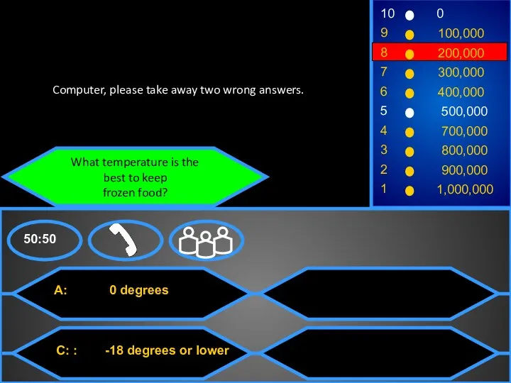 What temperature is the best to keep frozen food? Computer,