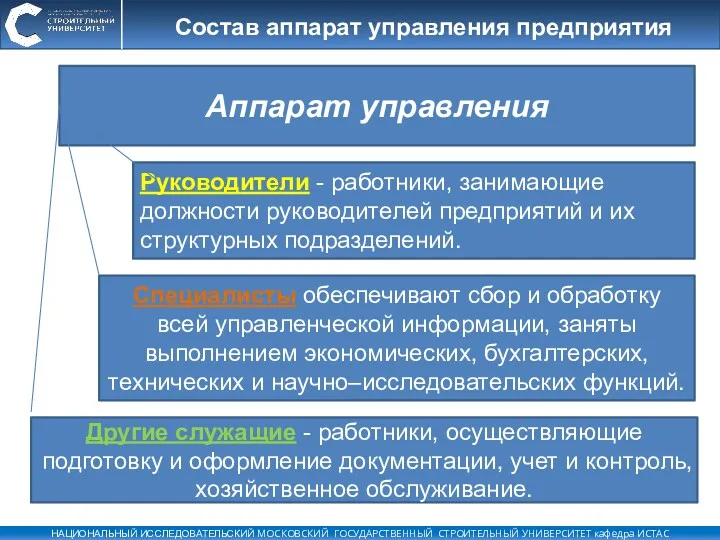 Аппарат управления Руководители - работники, занимающие должности руководителей предприятий и