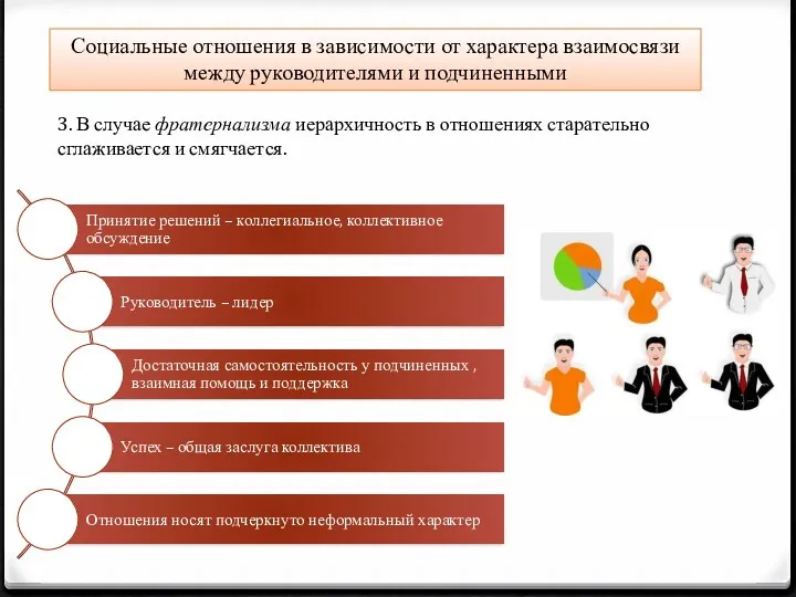 Социальные отношения в зависимости от характера взаимосвязи между руководителями и