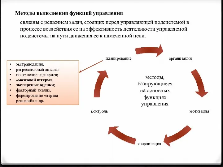 Методы выполнения функций управления связаны с решением задач, стоящих перед