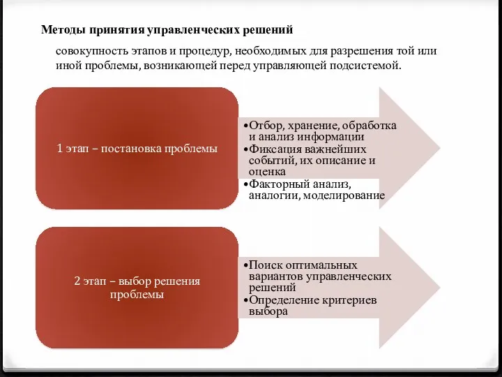 Методы принятия управленческих решений совокупность этапов и процедур, необходимых для