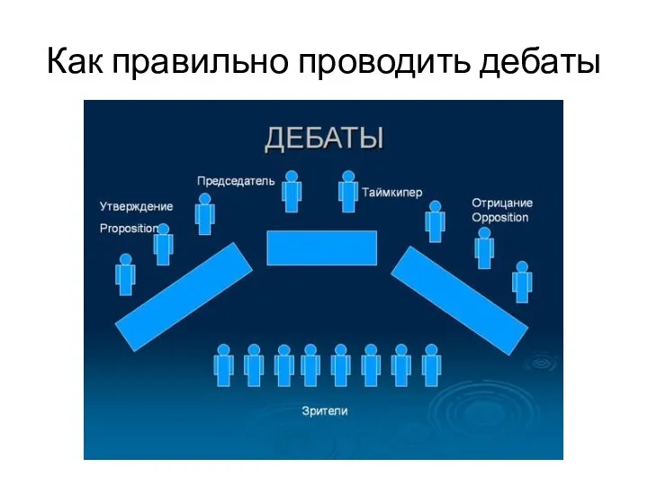 Как правильно проводить дебаты