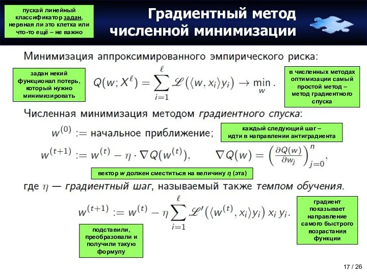 Градиентный метод численной минимизации пускай линейный классификатор задан, нервная ли