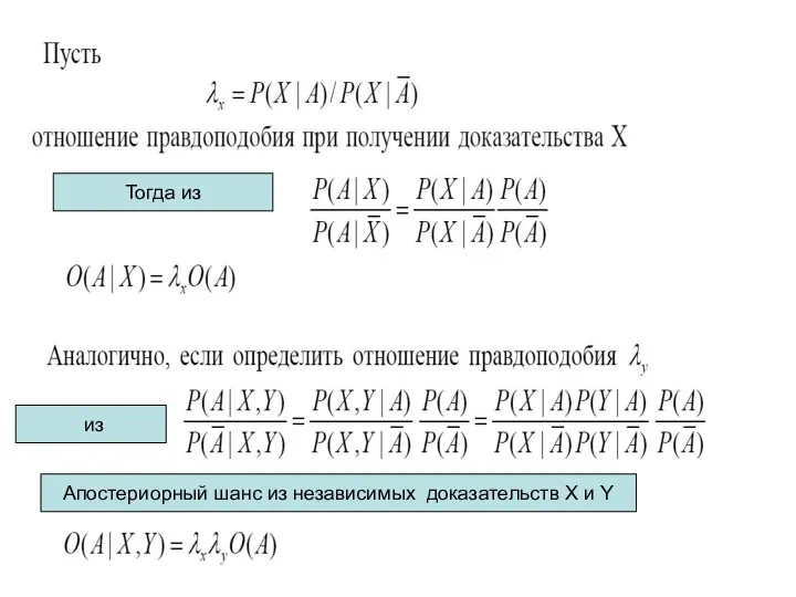 Тогда из Апостериорный шанс из независимых доказательств X и Y из